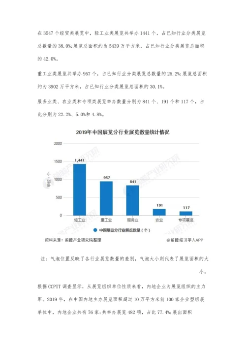 中国展览行业发展现状分析-高质量发展过渡阶段、华东地区办展数量稳居第一.docx