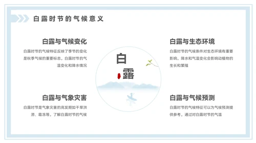 淡蓝色中国风白露节气PPT模板