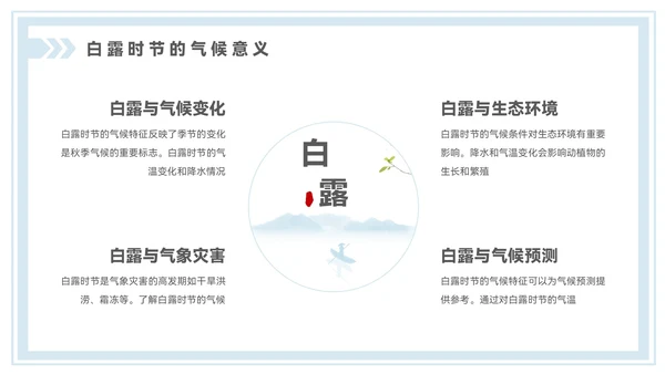 淡蓝色中国风白露节气PPT模板