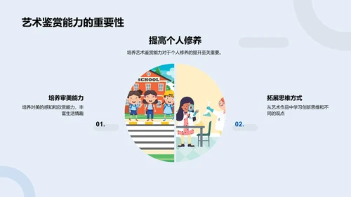 艺术赏析教学PPT模板