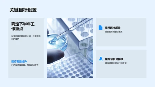 医保项目年中报告PPT模板