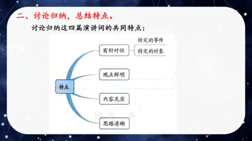 八年级语文下册第四单元任务一：学习演讲词（公开课）课件(共46张PPT)