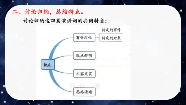 八年级语文下册第四单元任务一：学习演讲词（公开课）课件(共46张PPT)