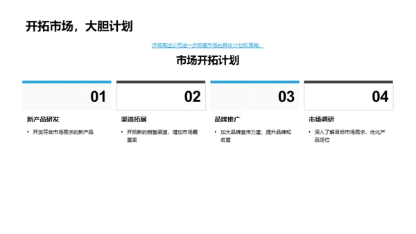 展翼远航的蓝图