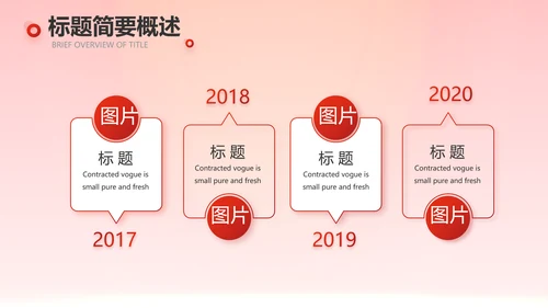 红色大气银行就业指导规划动态PPT