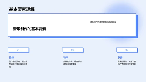 音乐创作实践课PPT模板