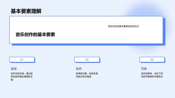 音乐创作实践课PPT模板