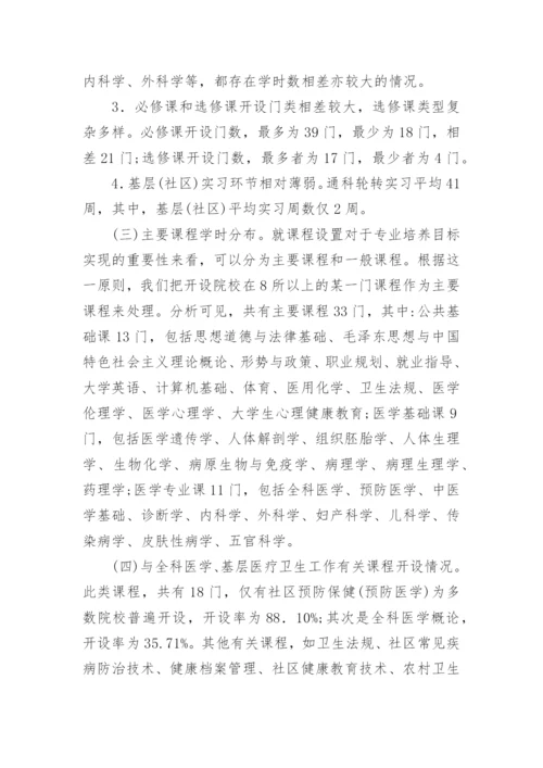 医学毕业论文提纲精选.docx