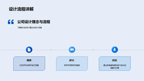 家居设计的艺术与科学