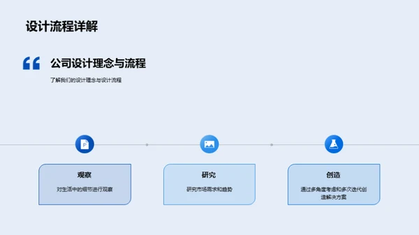 家居设计的艺术与科学