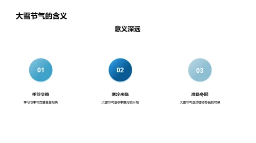 大雪节气与学习启迪