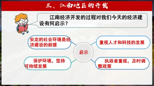 第18课 东晋南朝时期江南地区的开发  课件