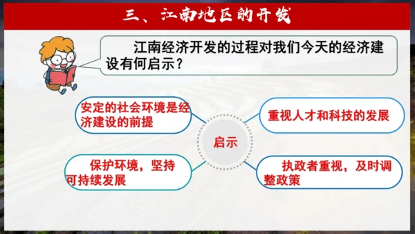 第18课 东晋南朝时期江南地区的开发  课件