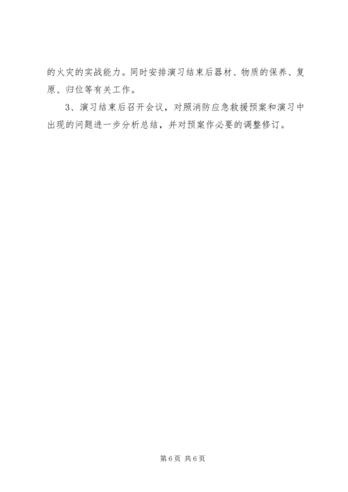 消防应急演练计划 (3).docx