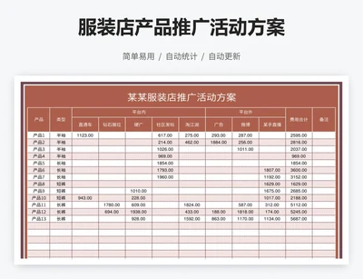 服装店产品推广活动方案