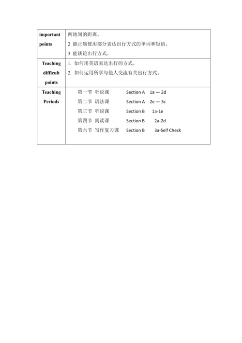 【核心素养目标】Unit 3 How do you get to school  单元整体教学计划表