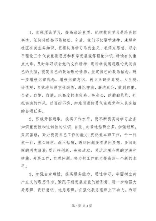 机关思想作风教育整顿自查报告 (2).docx