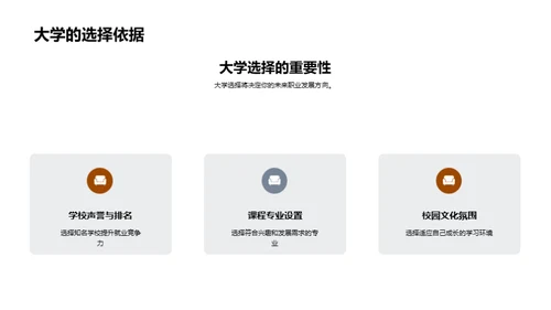 高考全程导航