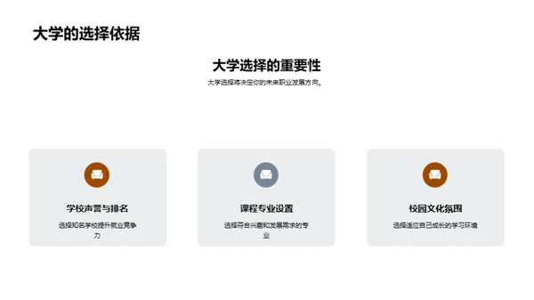 高考全程导航