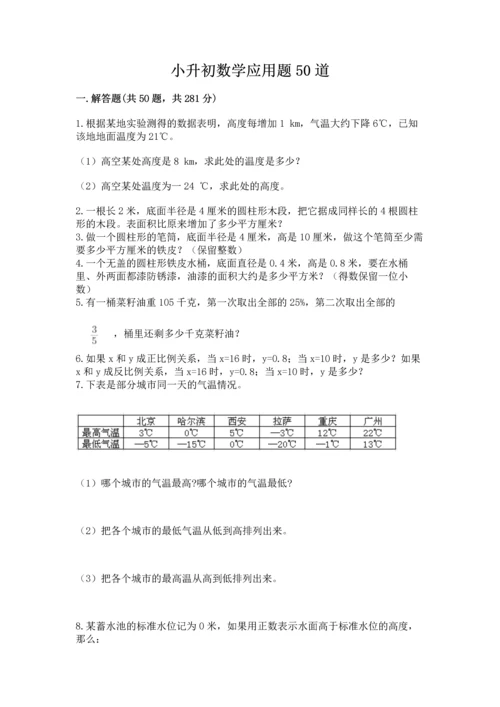 小升初数学应用题50道含答案【夺分金卷】.docx