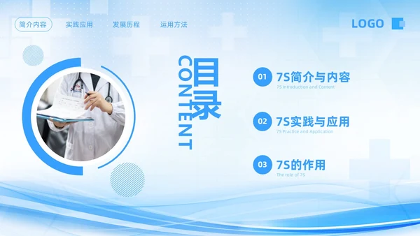 蓝色简约7S病房成果汇报PPT模板宣传PPT动态PPT管理