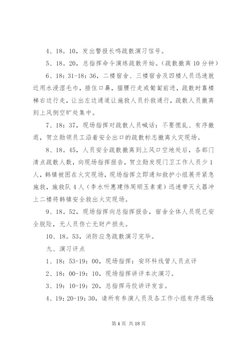 宿舍楼火灾应急预案演练方案.docx