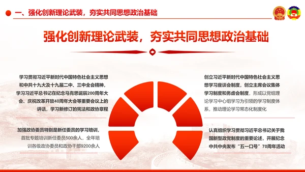 全国两会之政协工作报告学习解读PPT模板