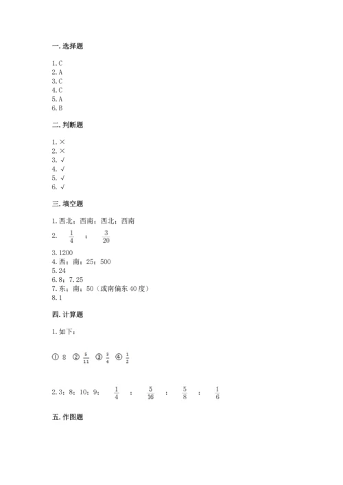 人教版六年级上册数学期中测试卷含答案下载.docx