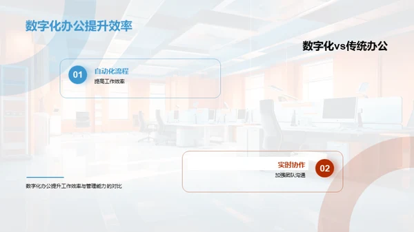 数字化办公新篇章