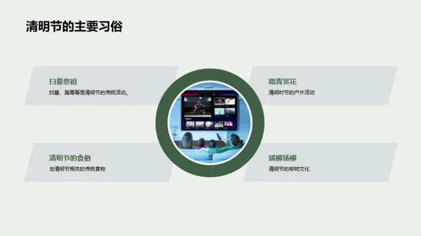 清明节媒体传播优化