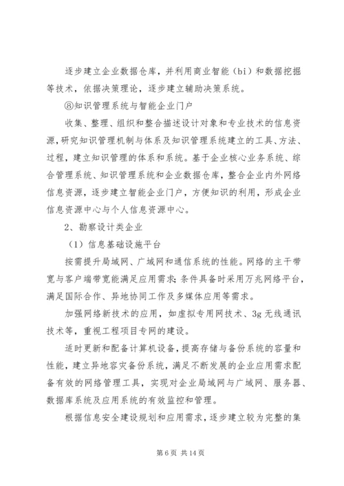 建筑业信息化发展规划.docx