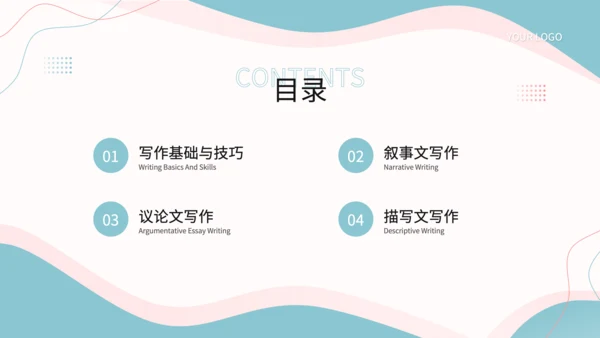 蓝色简约风英语写作结构课件PPT