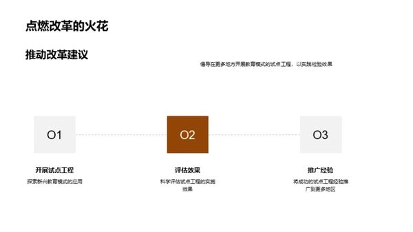 重塑学历教育