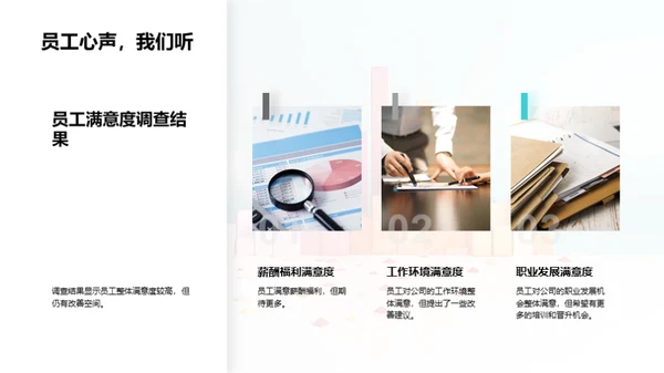 20XX人资管理回顾与展望