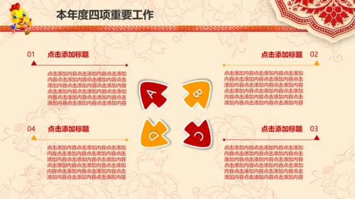 2017鸡年警察公安局新年春节总结PPT