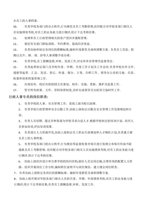 岗位职责修订版.docx