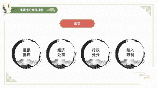 绿色简约中国风新员工入职廉洁从业教育培训PPT