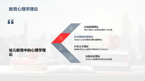 创新理念下的幼教新探索