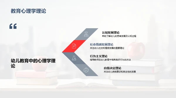 创新理念下的幼教新探索