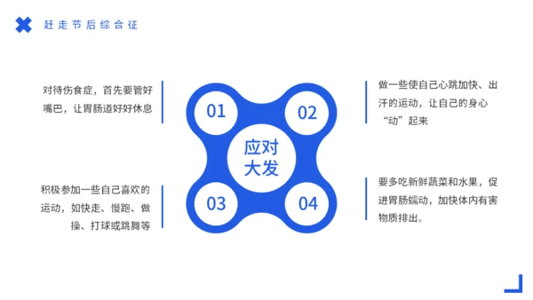 节后综合症假期没精神？收心会通用PPT模板