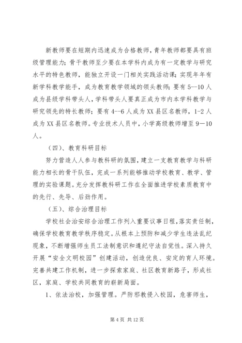 晁庄小学均衡发展规划方案 (4).docx