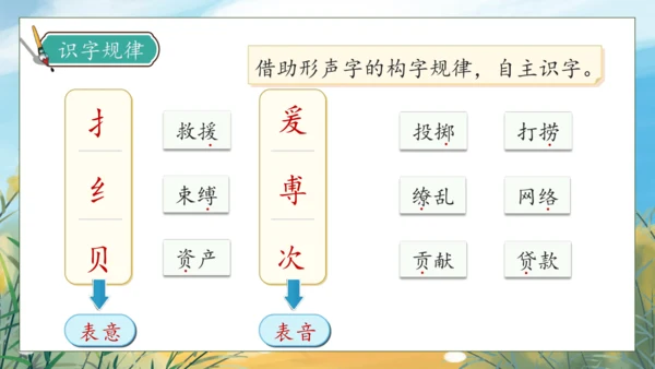 【核心素养】部编版语文三年级下册-语文园地一（课件）