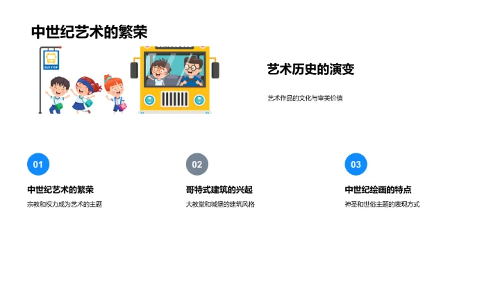 艺术历史与创新PPT模板