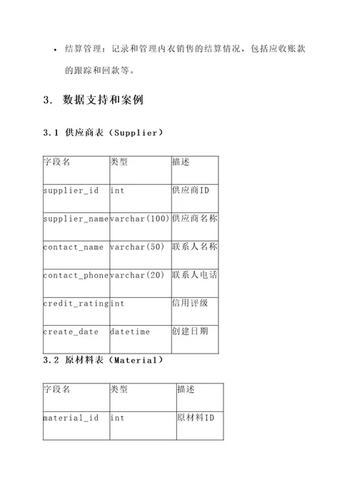 内衣erp系统设计方案