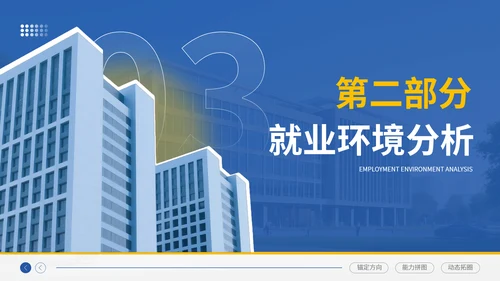 蓝色简约风大学生职业生涯规划大赛