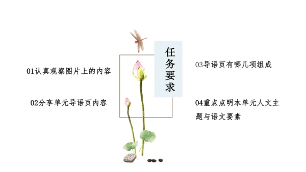 六上第4单元第一课时导读
