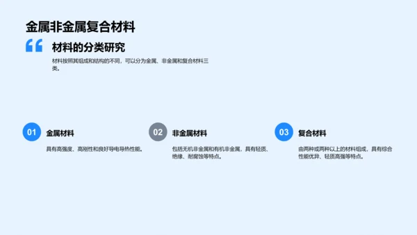 工程材料教学报告PPT模板