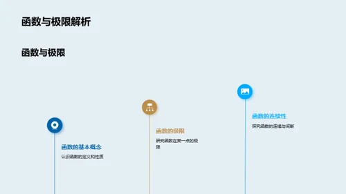 数学高考全攻略