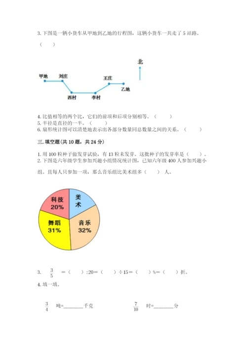 2022人教版六年级上册数学期末测试卷附参考答案（考试直接用）.docx