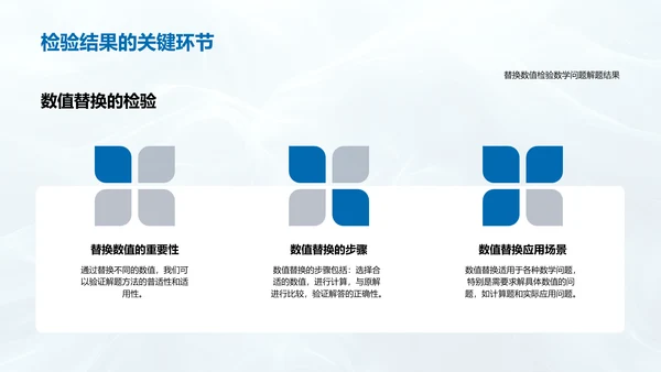 数学解题报告PPT模板